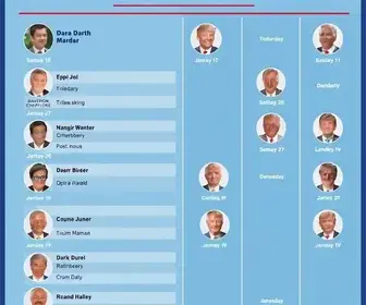 agenda dos candidatos à presidência